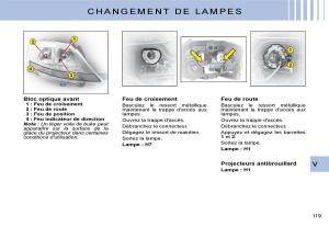 Citroen-C3-I-1-manuel-du-proprietaire page 99 min