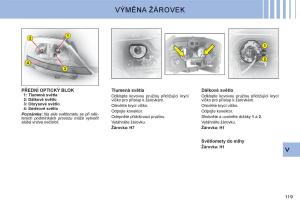 Citroen-C3-I-1-navod-k-obsludze page 103 min