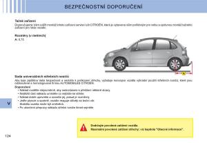 Citroen-C3-I-1-navod-k-obsludze page 108 min