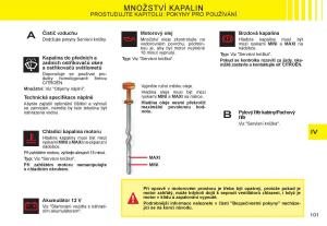 Citroen-C3-I-1-navod-k-obsludze page 86 min