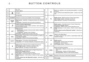 Citroen-C3-I-1-owners-manual page 121 min