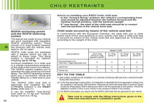 Citroen-C3-I-1-owners-manual page 75 min