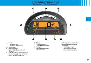 Citroen-C3-II-2-Handbuch page 19 min