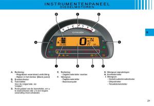 Citroen-C3-II-2-handleiding page 19 min