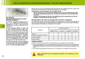 Citroen-C3-II-2-handleiding page 57 min