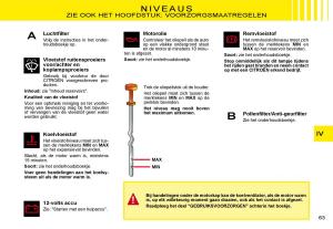 Citroen-C3-II-2-handleiding page 63 min