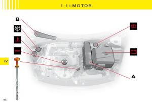 Citroen-C3-II-2-handleiding page 66 min