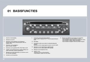 Citroen-C3-II-2-handleiding page 94 min