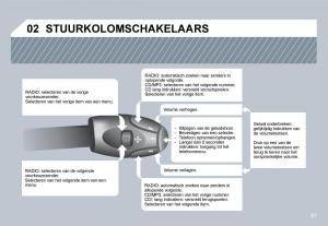 Citroen-C3-II-2-handleiding page 95 min