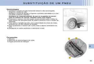 Citroen-C3-II-2-manual-del-propietario page 85 min