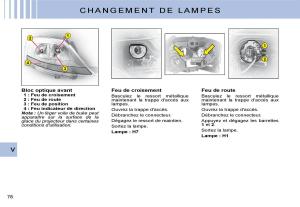 Citroen-C3-II-2-manuel-du-proprietaire page 73 min