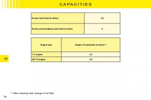 Citroen-C3-II-2-owners-manual page 70 min