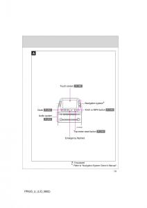 Toyota-Prius-II-2-NHW20-owners-manual page 13 min