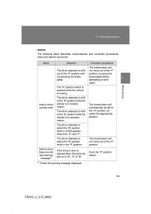 Toyota-Prius-II-2-NHW20-owners-manual page 132 min