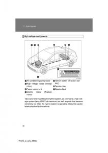 Toyota-Prius-II-2-NHW20-owners-manual page 20 min