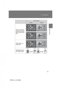 Toyota-Prius-II-2-NHW20-owners-manual page 23 min