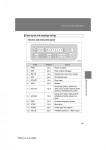 Toyota-Prius-II-2-NHW20-owners-manual page 391 min