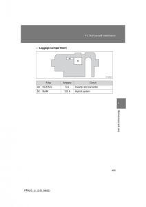 Toyota-Prius-II-2-NHW20-owners-manual page 395 min