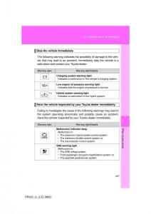 Toyota-Prius-II-2-NHW20-owners-manual page 416 min