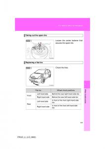 Toyota-Prius-II-2-NHW20-owners-manual page 430 min