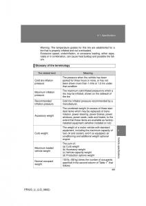 Toyota-Prius-II-2-NHW20-owners-manual page 469 min