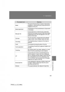 Toyota-Prius-II-2-NHW20-owners-manual page 471 min