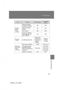 Toyota-Prius-II-2-NHW20-owners-manual page 477 min