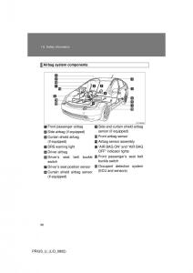 Toyota-Prius-II-2-NHW20-owners-manual page 84 min