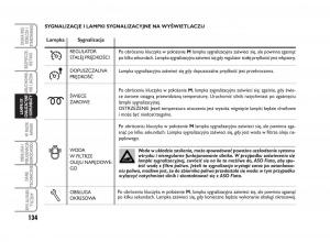 Fiat-Scudo-II-2-instrukcja-obslugi page 138 min