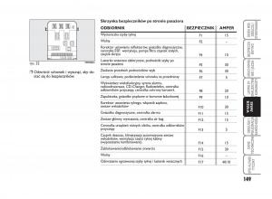 Fiat-Scudo-II-2-instrukcja-obslugi page 153 min