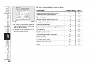 Fiat-Scudo-II-2-instrukcja-obslugi page 154 min