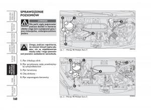 Fiat-Scudo-II-2-instrukcja-obslugi page 164 min