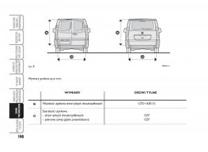 Fiat-Scudo-II-2-instrukcja-obslugi page 194 min