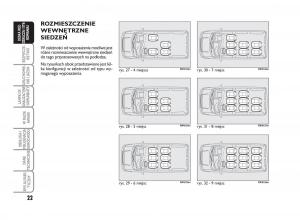 Fiat-Scudo-II-2-instrukcja-obslugi page 26 min