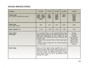 Renault-Clio-II-2-sedan-owners-manual page 158 min