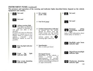 Renault-Clio-II-2-sedan-owners-manual page 50 min