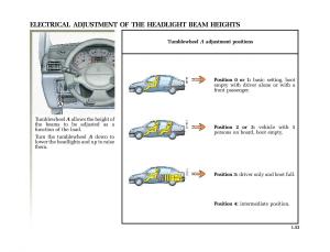 Renault-Clio-II-2-sedan-owners-manual page 60 min