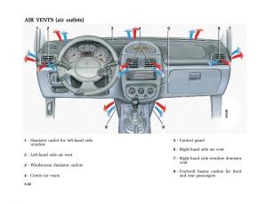 Renault-Clio-II-2-sedan-owners-manual page 81 min