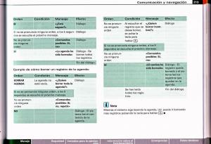 Audi-A4-B6-8E-manual-del-propietario page 209 min