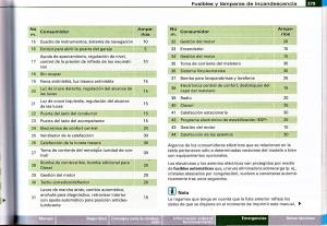 Audi-A4-B6-8E-manual-del-propietario page 358 min