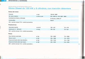 Audi-A4-B6-8E-manual-del-propietario page 402 min