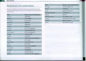 Audi-A6-C6-manual-del-propietario page 224 min