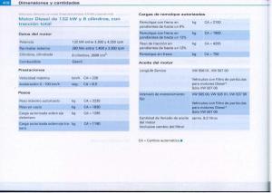 Audi-A6-C6-manual-del-propietario page 412 min