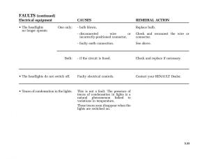 Renault-Modus-owners-manual page 230 min