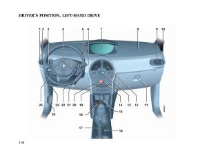 Renault-Modus-owners-manual page 45 min