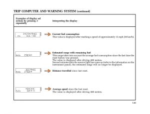 Renault-Modus-owners-manual page 68 min