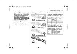 manual--Saab-9-5-FL-I-1-owners-manual page 175 min