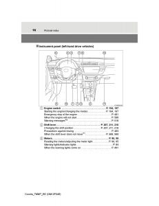 Toyota-Corolla-XI-11-E160-owners-manual page 16 min