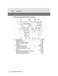 Toyota-Corolla-XI-11-E160-owners-manual page 22 min