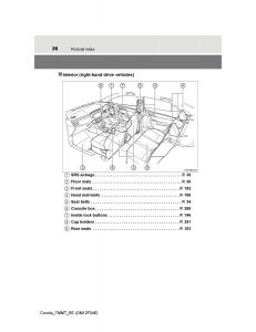 Toyota-Corolla-XI-11-E160-owners-manual page 26 min